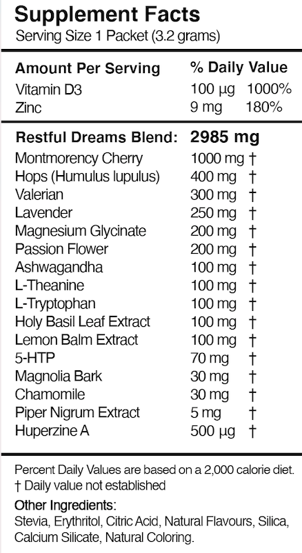 Nutrition Facts